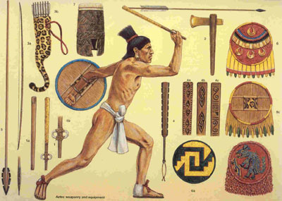 Ilustração de armas mesoamericanas, incluindo dardo, lança, atlatl, arco e flecha